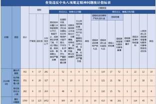 米体：罗马冬季需补强中卫，希望租借切尔西后卫查洛巴